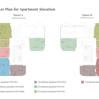 Master plan for tower A and Tower B of The orchard place at JVC