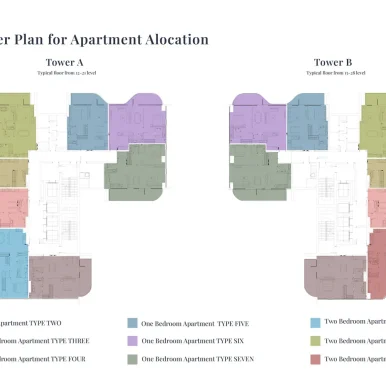 Master plan for tower A and Tower B of The orchard place at JVC