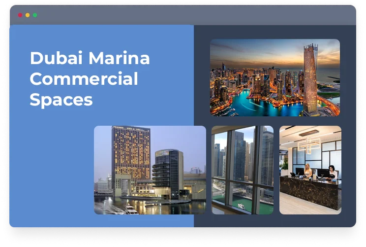 Dubai Marina Commercial Spaces overview