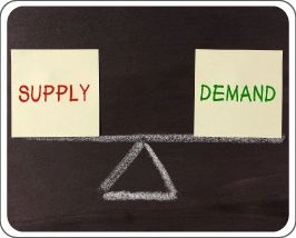 Market Supply and Demand 2