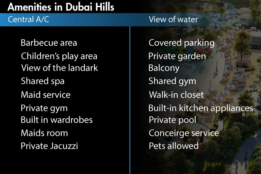 Amenities in Dubai Hills 02
