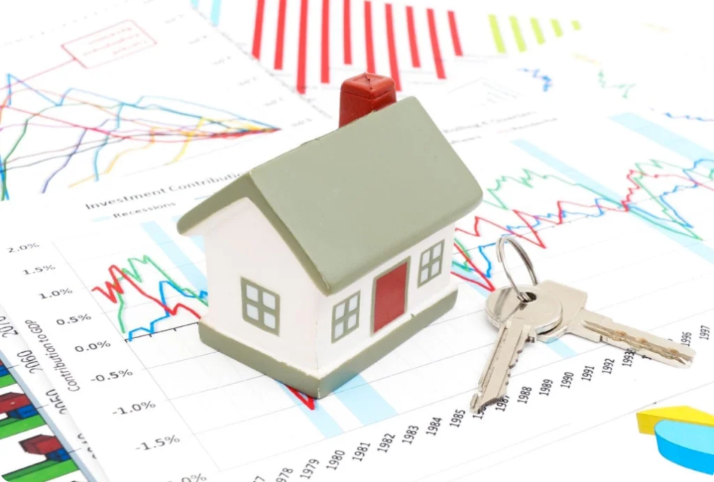 Housing Market Analysis