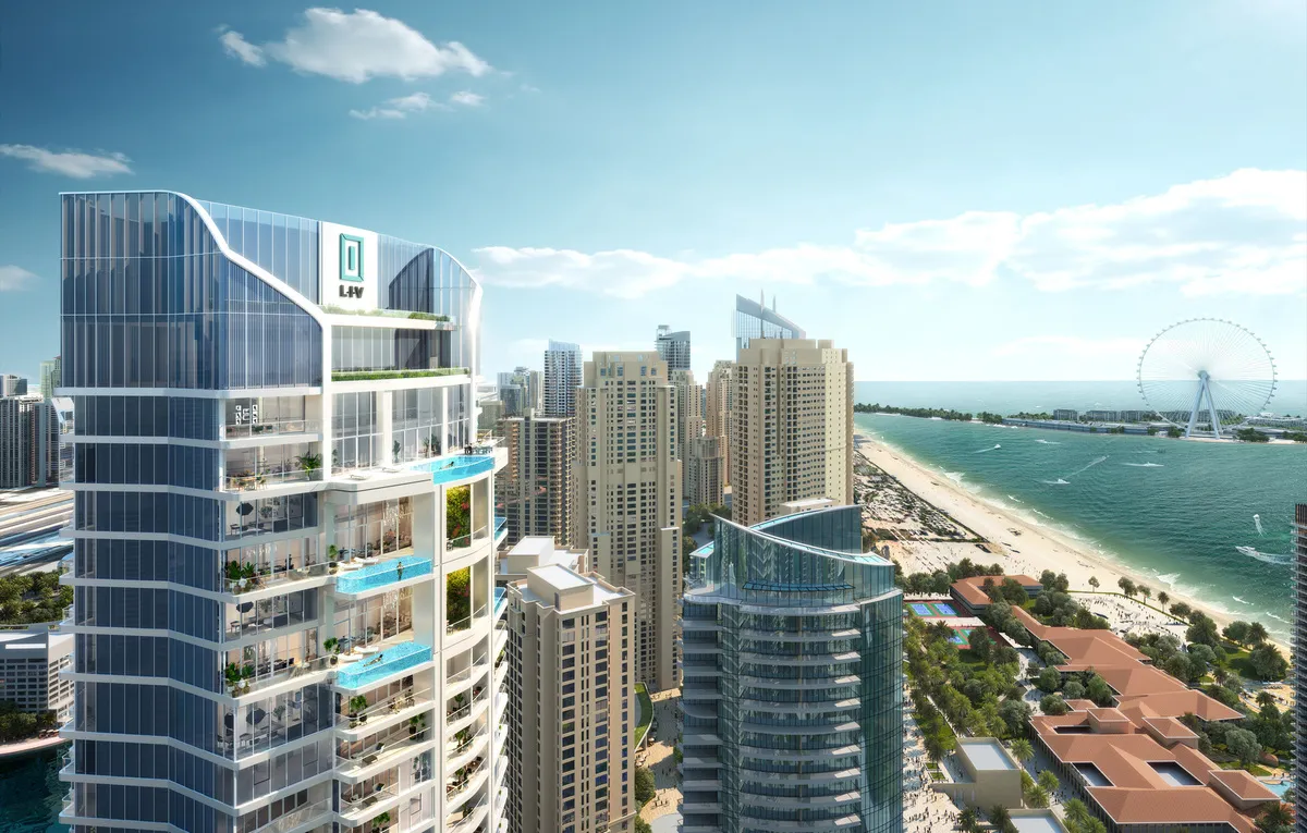 What is REIT in dubai Real Estate? A Beginners Guide