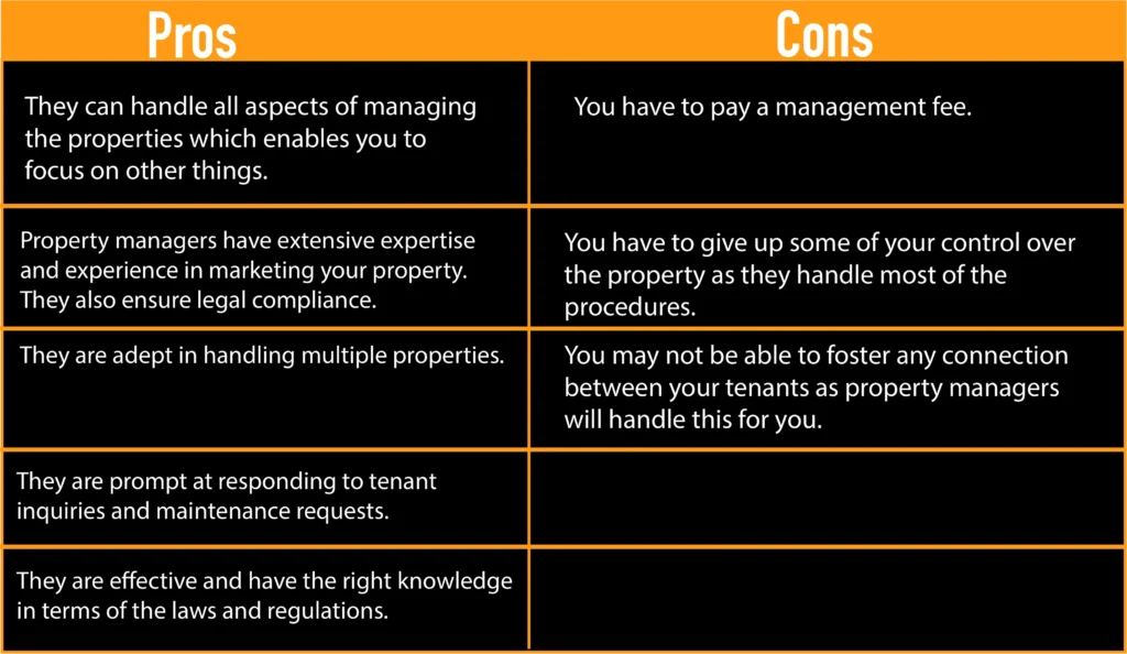 Pros and cons of Getting Property Investment Services