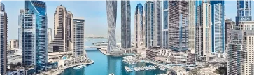 Dubai marina skyline